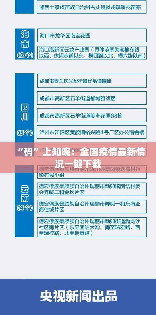 “码”上知晓:全国疫情最新情况一键下载