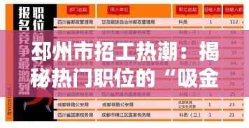 邳州市招工热潮:揭秘热门职位的“吸金”秘籍