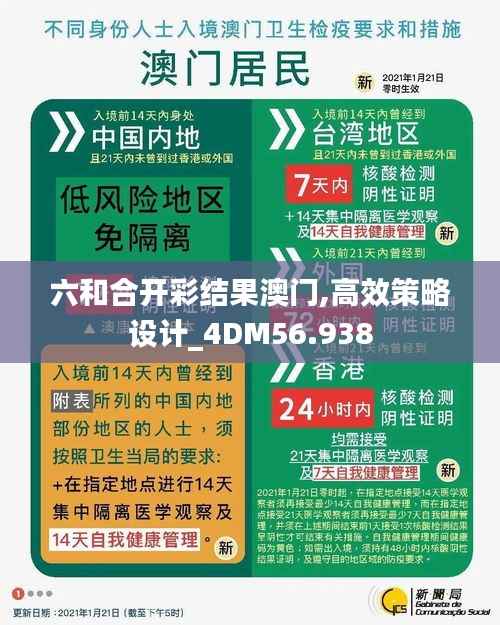 六和合开彩结果澳门,高效策略设计_4DM56.938