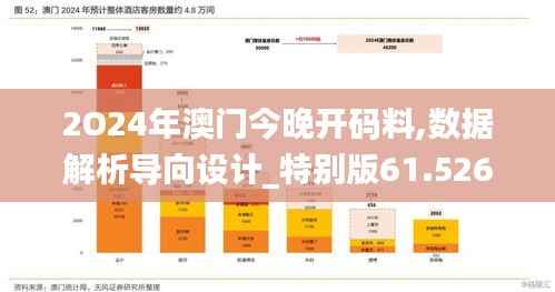 2O24年澳门今晚开码料,数据解析导向设计_特别版61.526