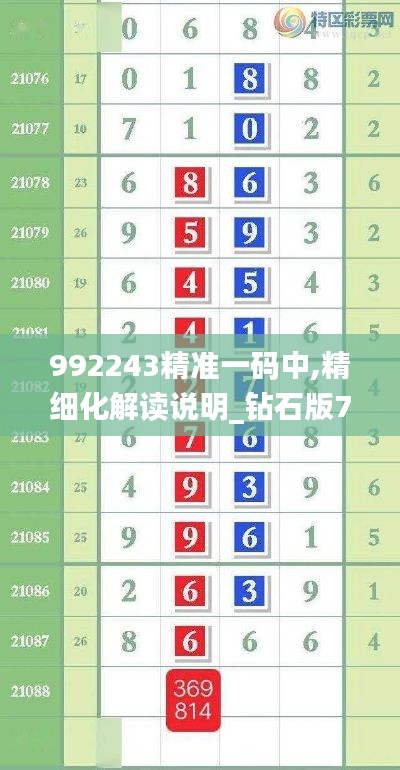 992243精准一码中,精细化解读说明_钻石版79.888
