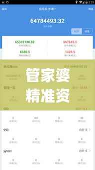 管家婆精准资料免费大全香港340期,精细设计计划_HDR5.892
