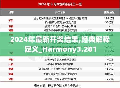 2024年最新开奖结果,经典解释定义_Harmony3.281