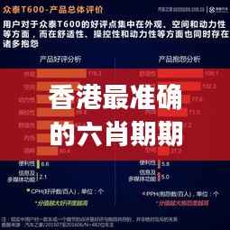 香港最准确的六肖期期准,统计分析解析说明_精英款8.794