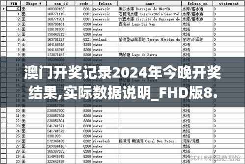 澳门开奖记录2024年今晚开奖结果,实际数据说明_FHD版8.291