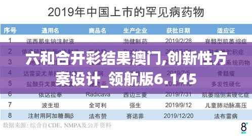 六和合开彩结果澳门,创新性方案设计_领航版6.145