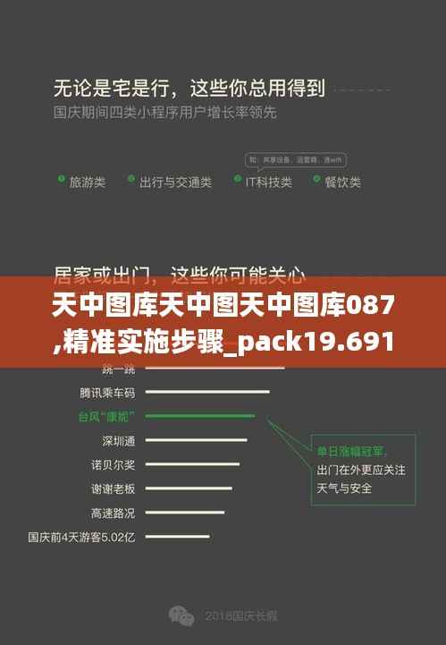天中图库天中图天中图库087,精准实施步骤_pack19.691
