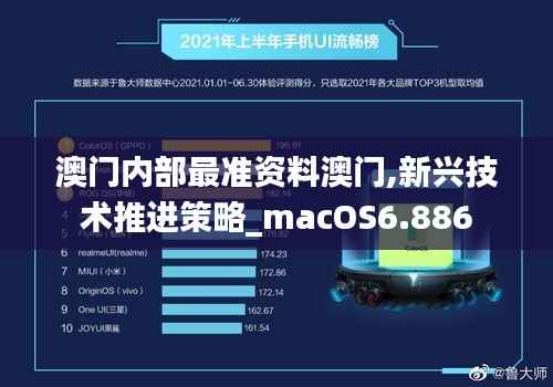 澳门内部最准资料澳门,新兴技术推进策略_macOS6.886