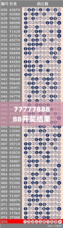 7777788888开奖结果,实证研究解释定义_QHD4.504