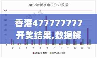 香港477777777开奖结果,数据解析导向策略_3D7.762
