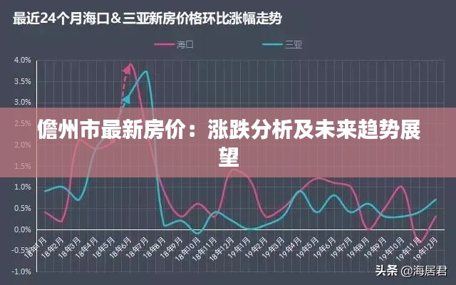 儋州市最新房价:涨跌分析及未来趋势展望