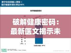 破解健康密码:最新医文揭示未来医疗趋势