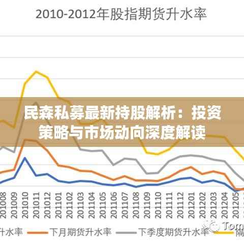 民森私募最新持股解析:投资策略与市场动向深度解读