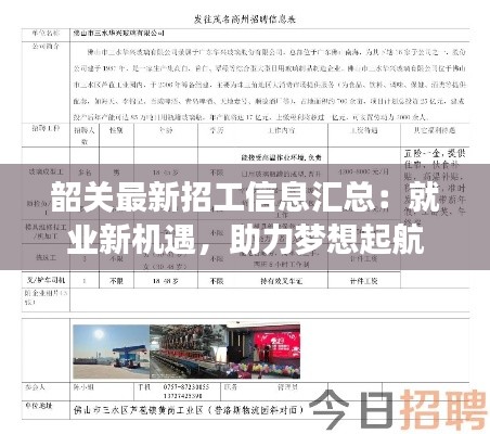 韶关最新招工信息汇总:就业新机遇,助力梦想起航