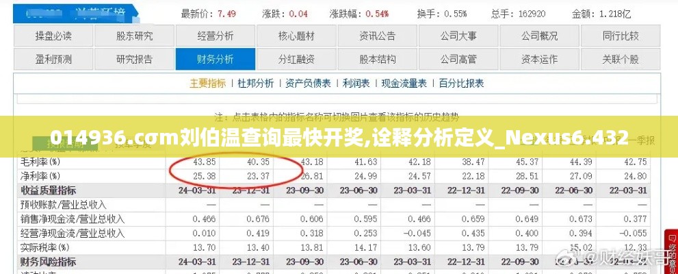 014936.cσm刘伯温查询最快开奖,诠释分析定义_Nexus6.432