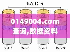 0149004.cσm查询,数据资料解释定义_Advanced8.755