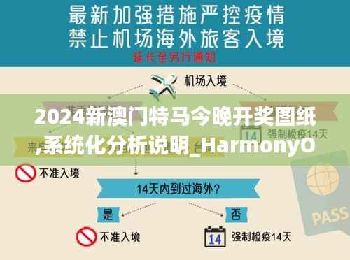 2024新澳门特马今晚开奖图纸,系统化分析说明_HarmonyOS9.690