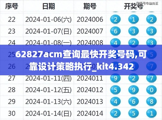 62827acm查询最快开奖号码,可靠设计策略执行_kit4.342
