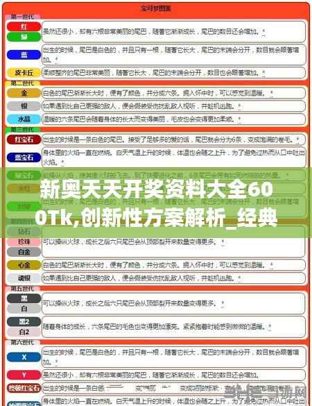 断织劝学 第3页