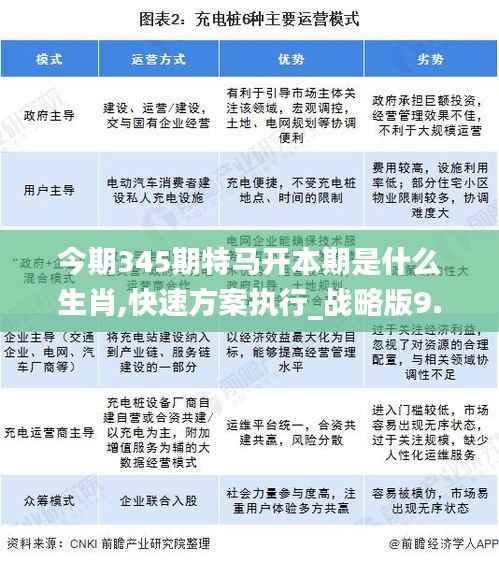 棒打出头鸟 第4页