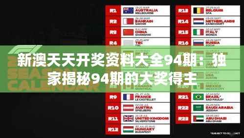 新澳天天开奖资料大全94期:独家揭秘94期的大奖得主