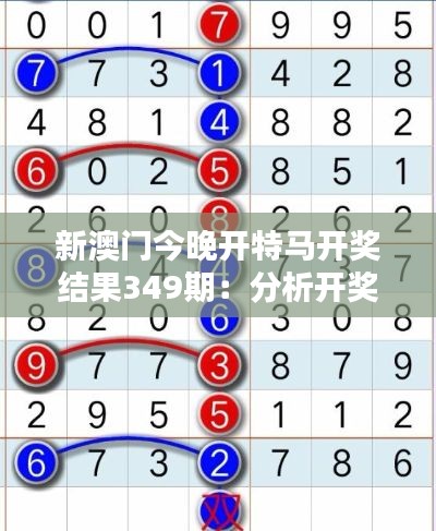 新澳门今晚开特马开奖结果349期:分析开奖数字的规律性