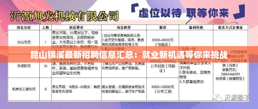 昆山锦溪最新招聘信息汇总:就业新机遇等你来挑战