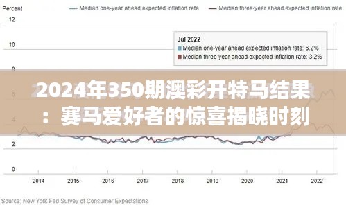 2024年350期澳彩开特马结果:赛马爱好者的惊喜揭晓时刻