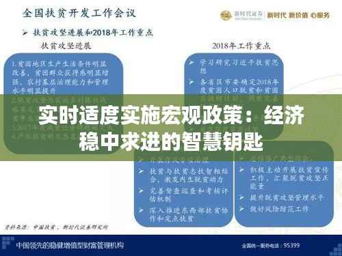 实时适度实施宏观政策:经济稳中求进的智慧钥匙