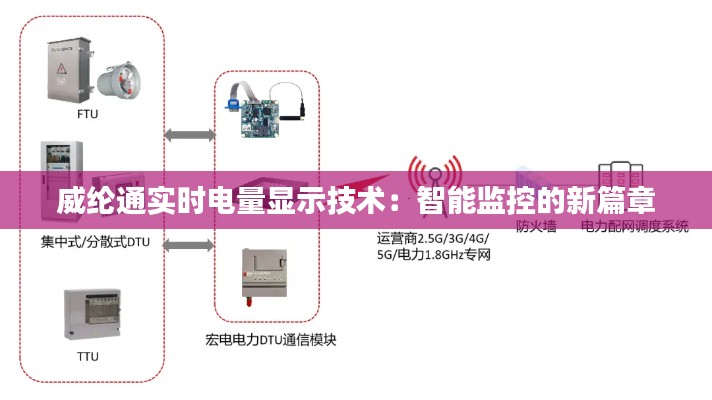 威纶通实时电量显示技术：智能监控的新篇章