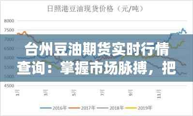 台州豆油期货实时行情查询:掌握市场脉搏,把握投资时机