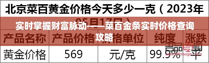 实时掌握财富脉动——菜百金条实时价格查询攻略