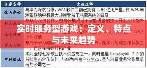 实时服务型游戏：定义、特点与未来趋势