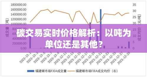 碳交易实时价格解析:以吨为单位还是其他?