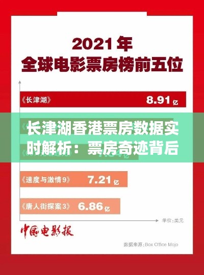 长津湖香港票房数据实时解析:票房奇迹背后的市场力量