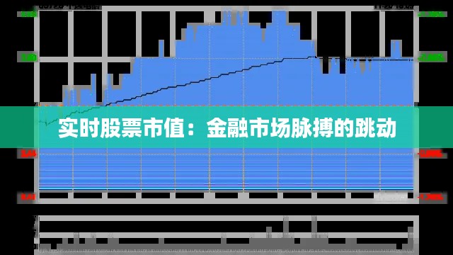 实时股票市值:金融市场脉搏的跳动