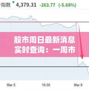 股市周日最新消息实时查询：一周市场动态一览