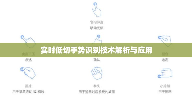 实时低切手势识别技术解析与应用