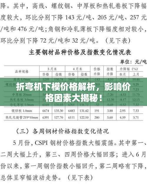 折弯机下模价格解析,影响价格因素大揭秘!