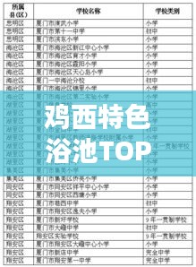 鸡西特色浴池TOP10榜单,必试的浴池体验!