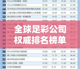 全球足彩公司权威排名榜单揭晓!