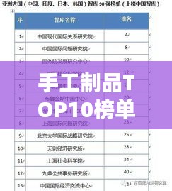 手工制品TOP10榜单,传统工艺与现代审美的绝美融合