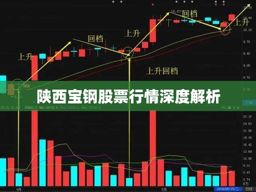 陕西宝钢股票行情深度解析
