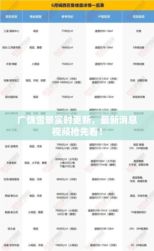 广饶雪景实时更新,最新消息视频抢先看!