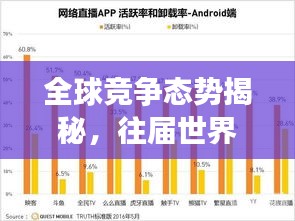 全球竞争态势揭秘,往届世界排名背后的历史视角分析