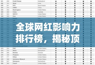 全球网红影响力排行榜,揭秘顶级网红榜单!