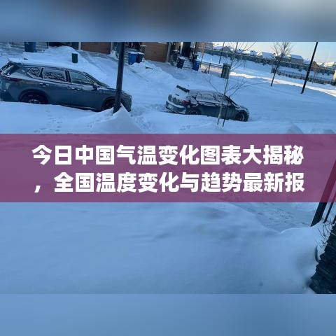 今日中国气温变化图表大揭秘,全国温度变化与趋势最新报告!