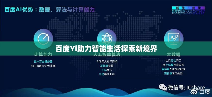 百度Yi助力智能生活探索新境界