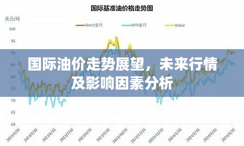 国际油价走势展望,未来行情及影响因素分析