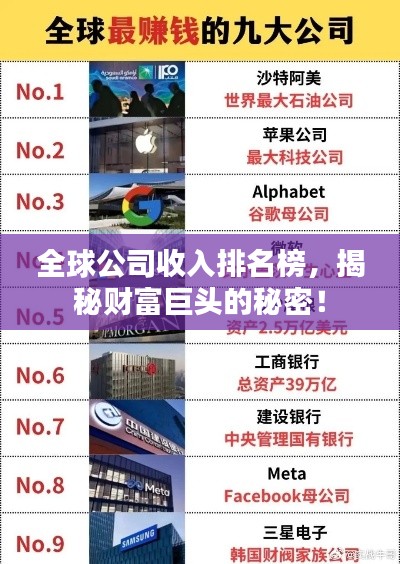 全球公司收入排名榜,揭秘财富巨头的秘密!